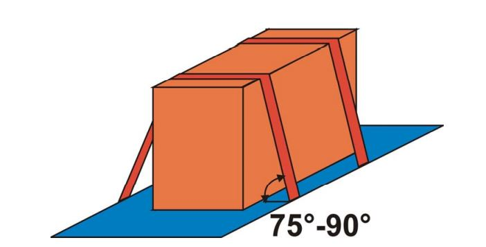 Dây Chằng Hàng Thùng Container: Lựa Chọn Đảm Bảo An Toàn Khi Vận Chuyển